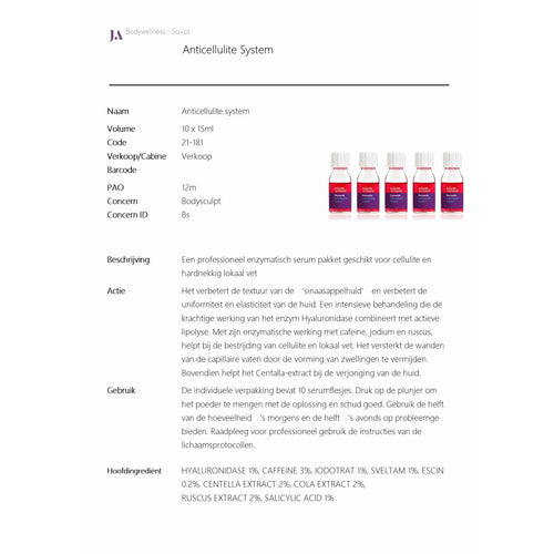 Anticellulite System