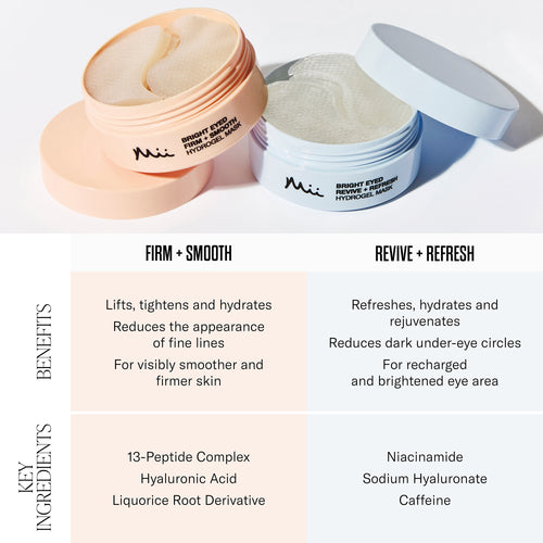 Mii Bright Eyed Firm + Smooth