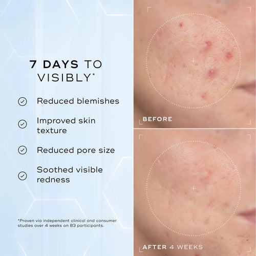 Niacinamide Peptides Serum