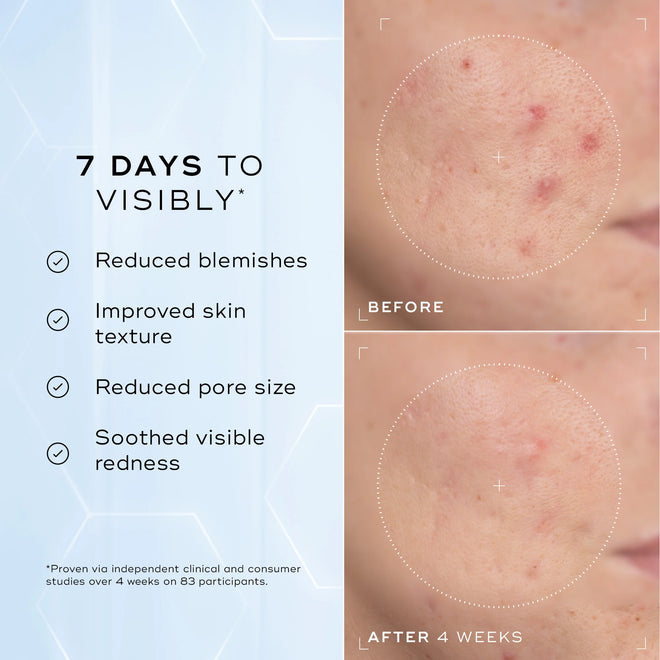 Niacinamide Peptides Serum