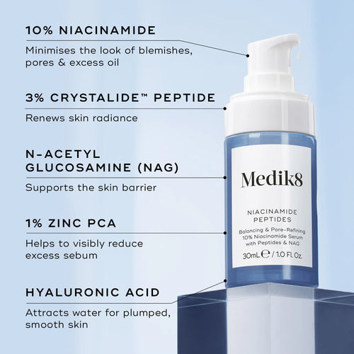 Niacinamide Peptides Serum