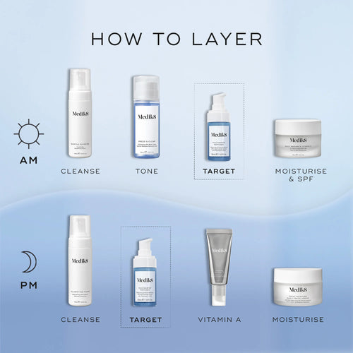 Niacinamide Peptides Serum